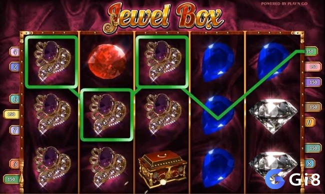 Slot có mức biến động trung bình đảm bảo chiến thắng trong mỗi lần quay thưởng